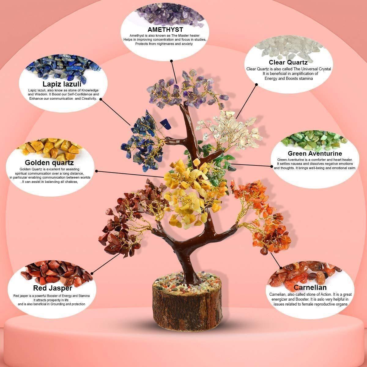 7 Chakra Natural Gemstone Crystal Tree with vibrant multicolor stones for chakra healing and home décor.